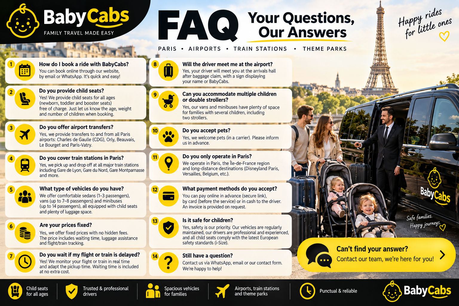 Questions Families Ask Before They Book