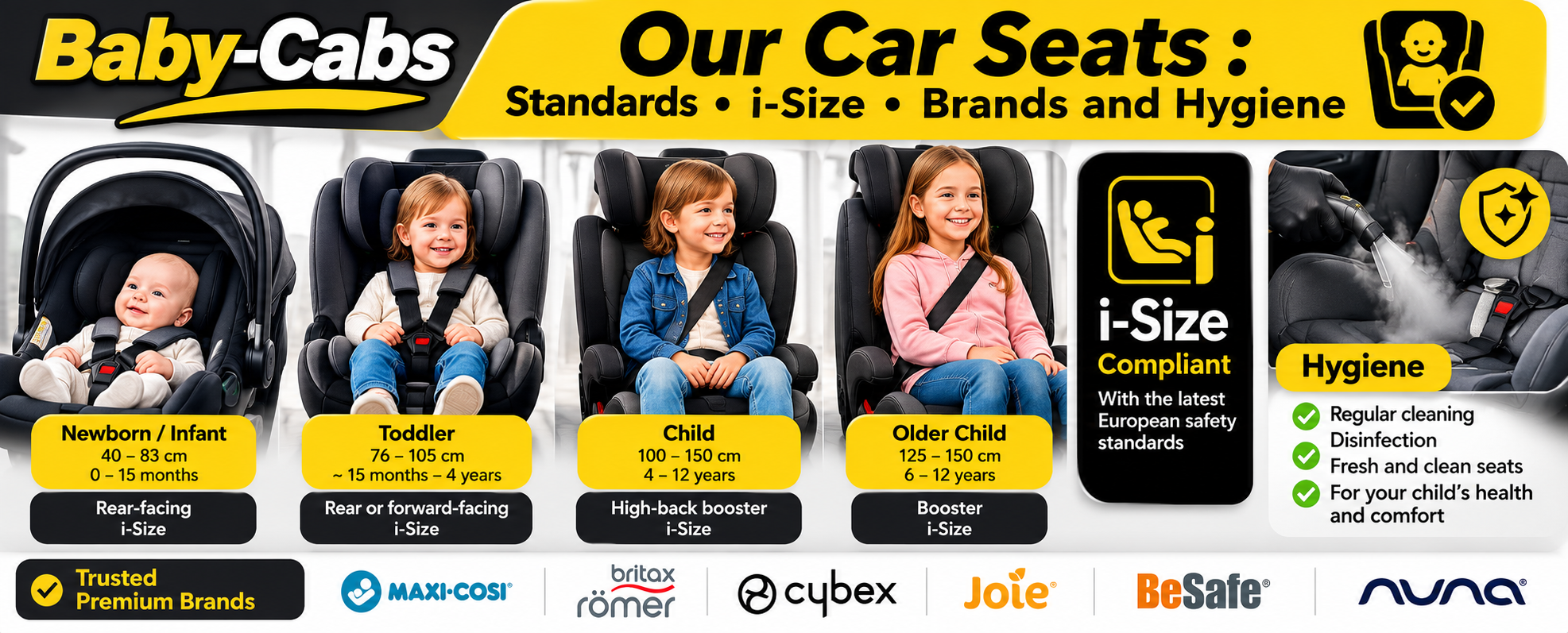 Our Car Seats: i-Size Safety Standard, Trusted Brands and Disinfection After Every Ride